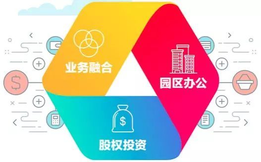 攜手超千家伙伴，用友云市場賦能企業數字化轉型新生態