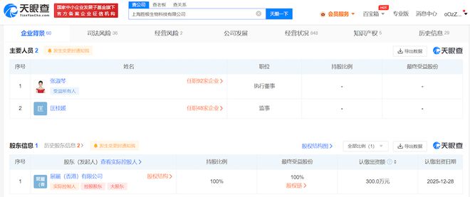 張庭名下公司增資至300萬美元，市場營銷策劃與批發服務迎新發展機遇